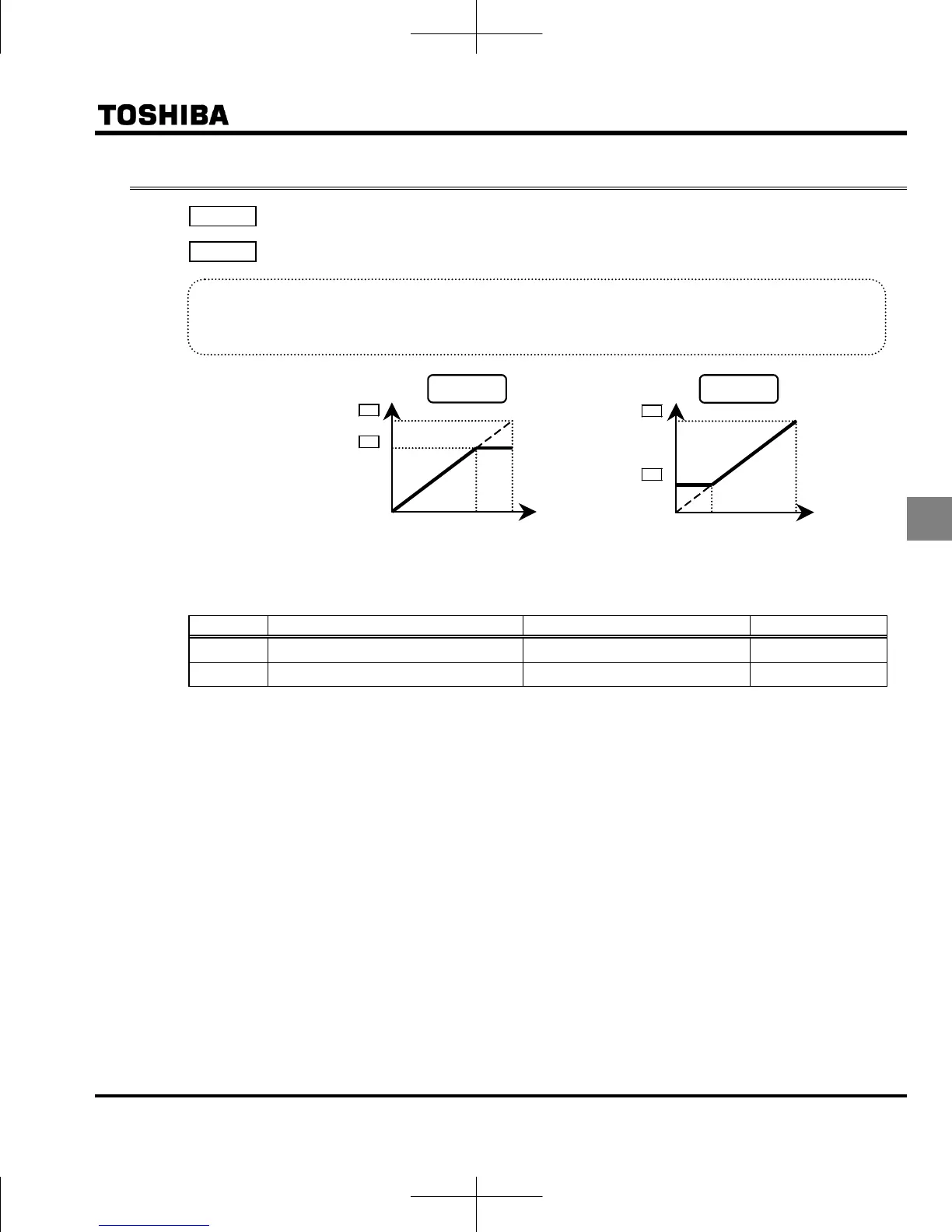 Page #100 background image