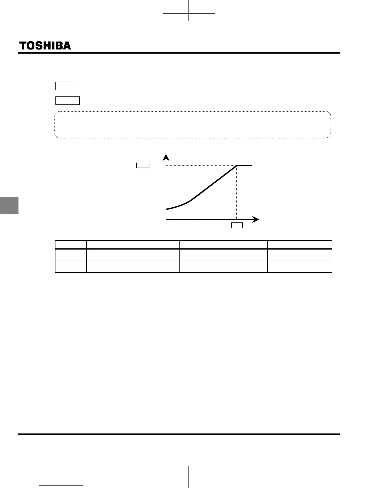 Page #101 background image