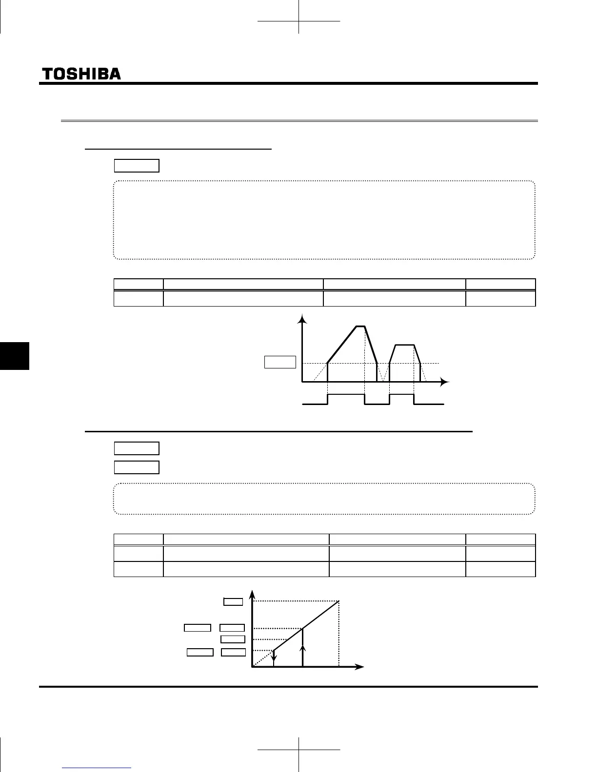 Page #125 background image
