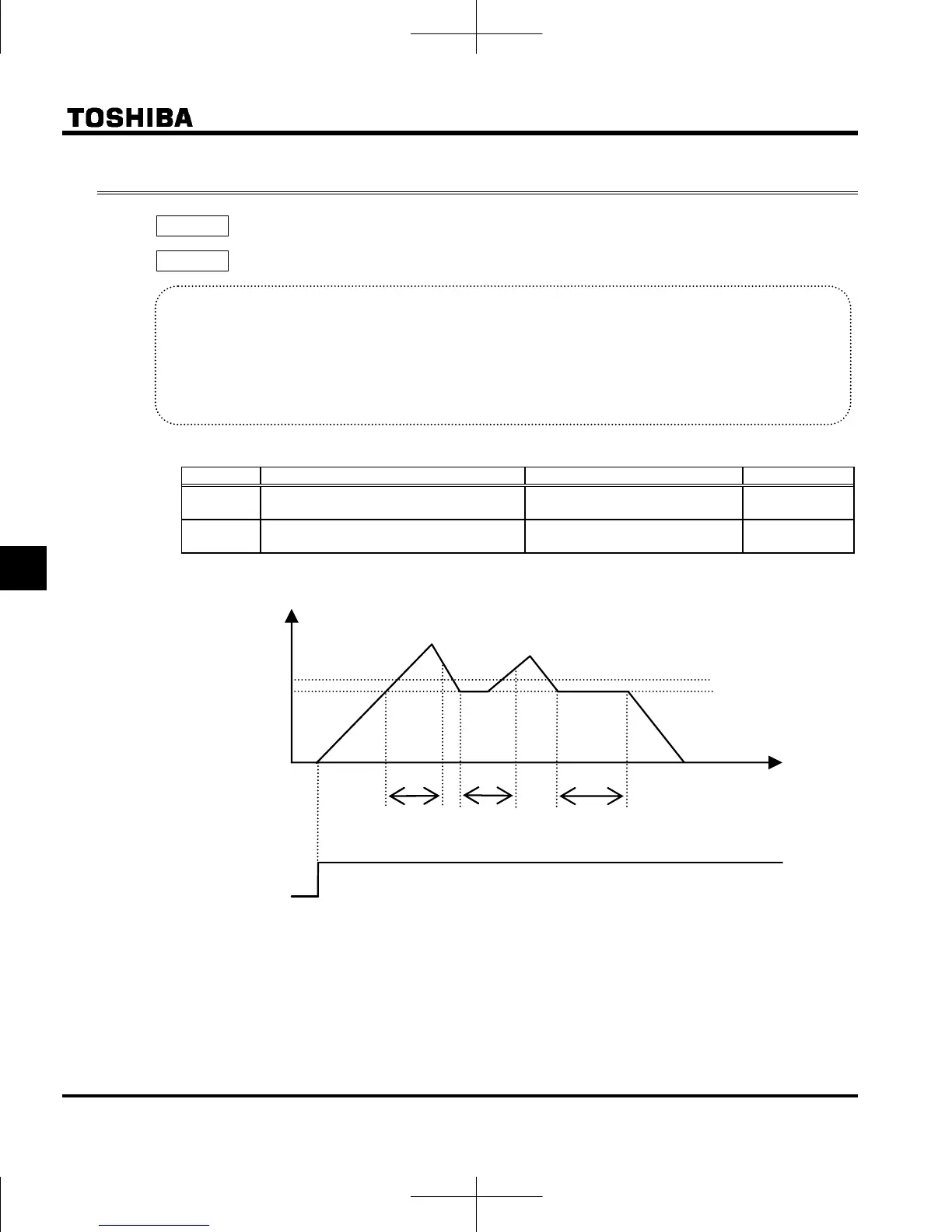 Page #127 background image