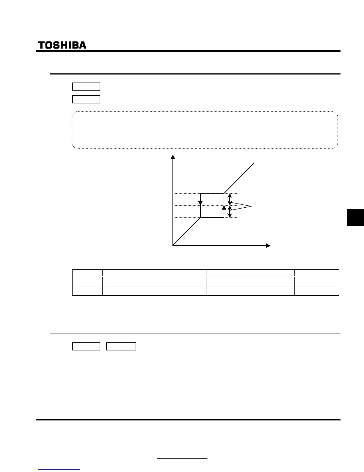 Page #128 background image