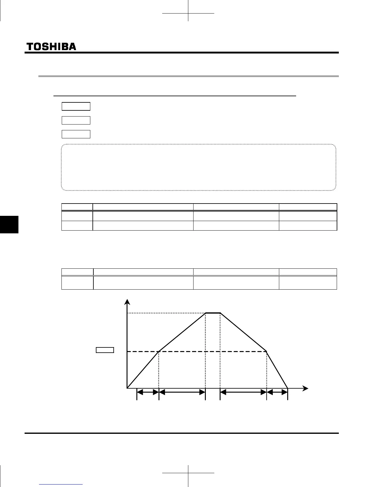 Page #147 background image