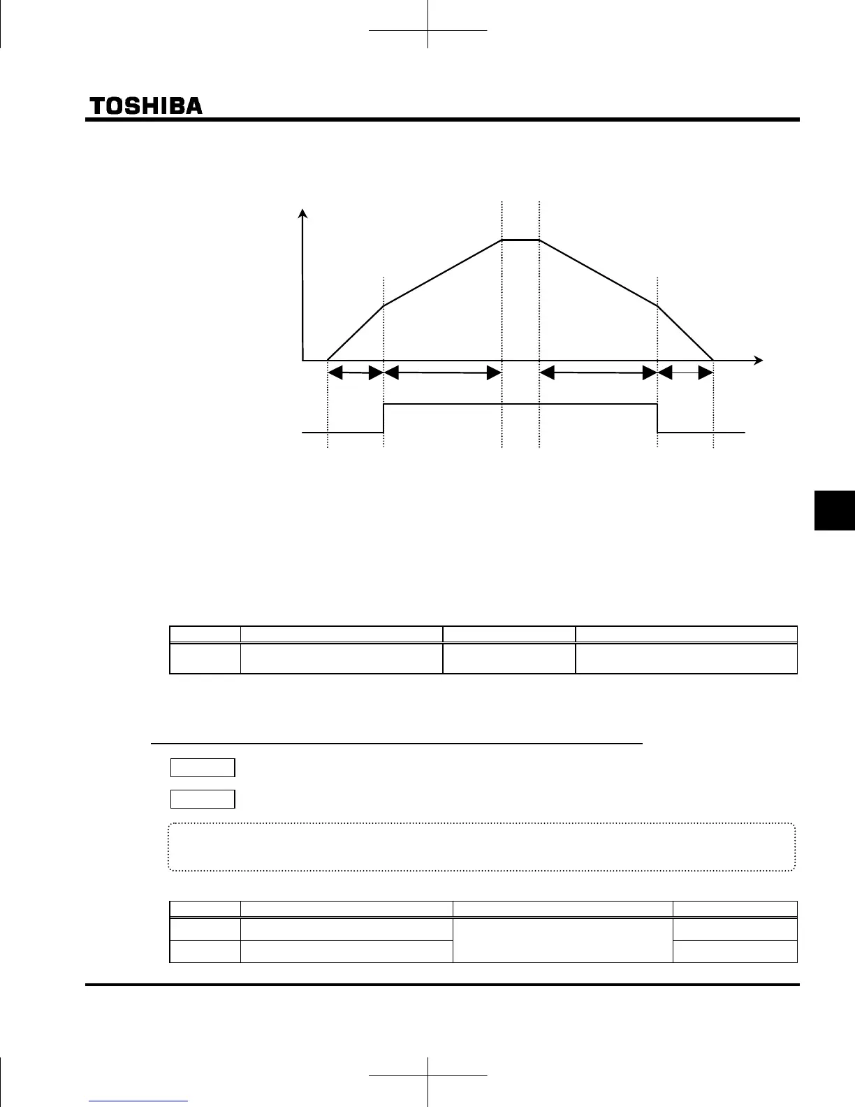 Page #148 background image