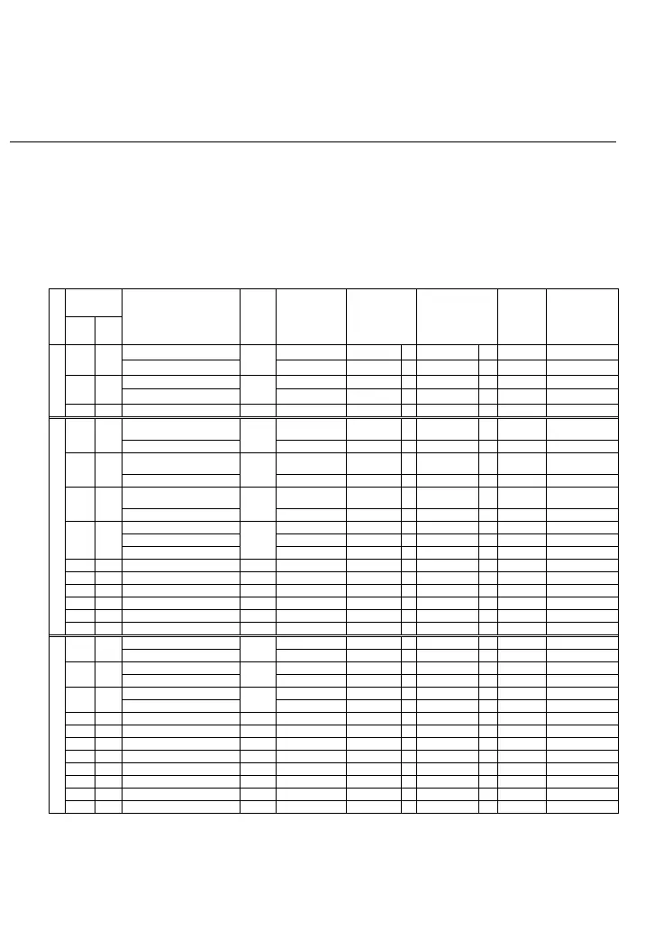 Page #270 background image