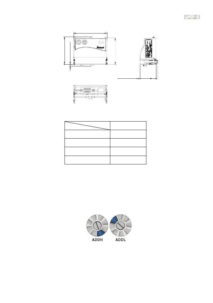 Page #302 background image