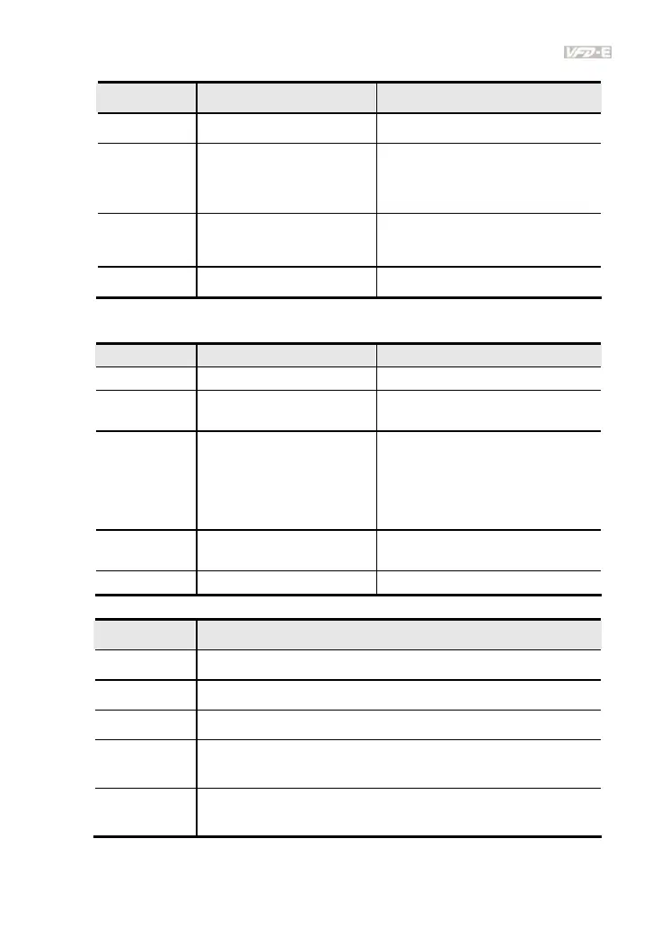 Page #306 background image