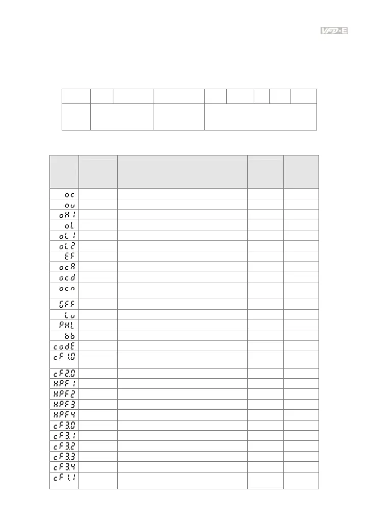 Page #390 background image