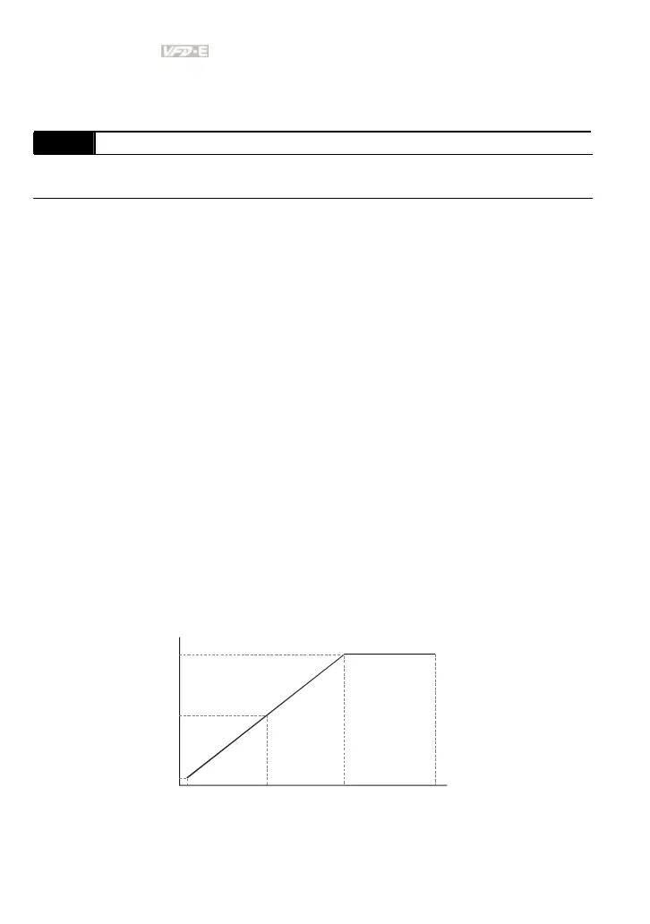 Page #103 background image