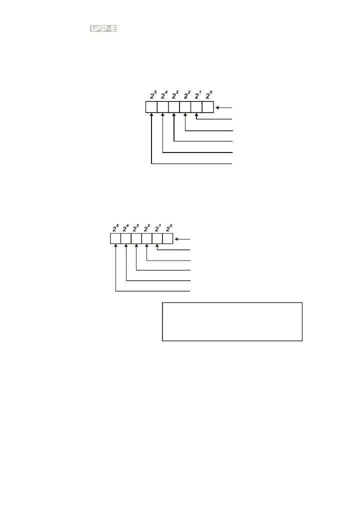 Page #151 background image
