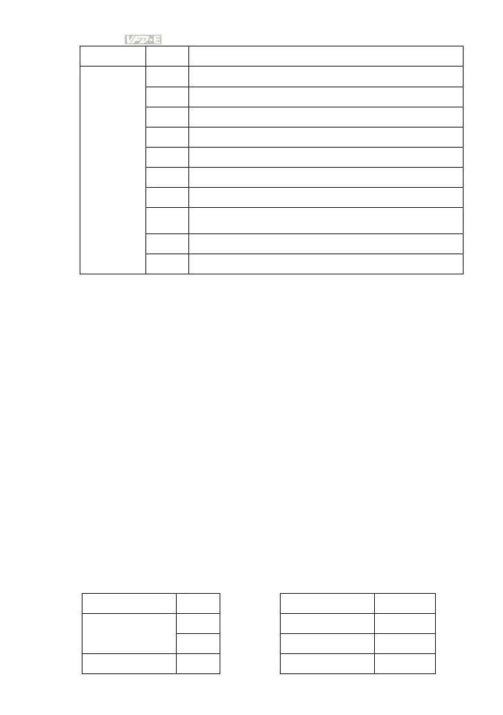 Page #207 background image