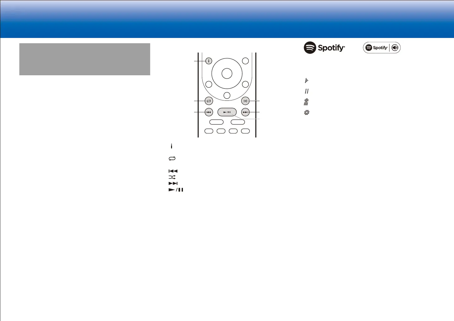 Page #98 background image