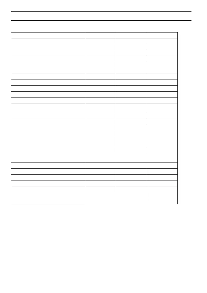 Page #118 background image