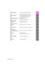 Preview: Manual