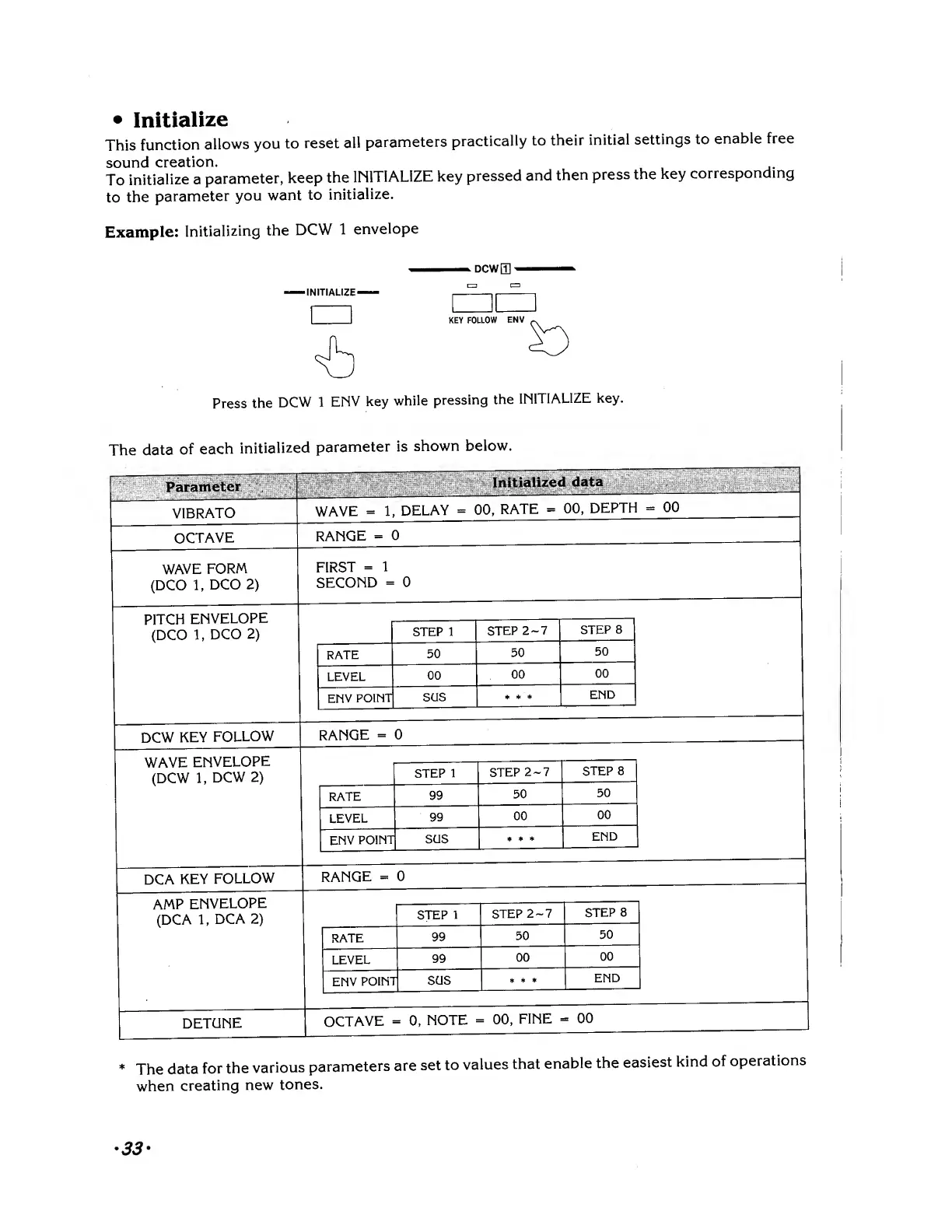 Page #34 background image