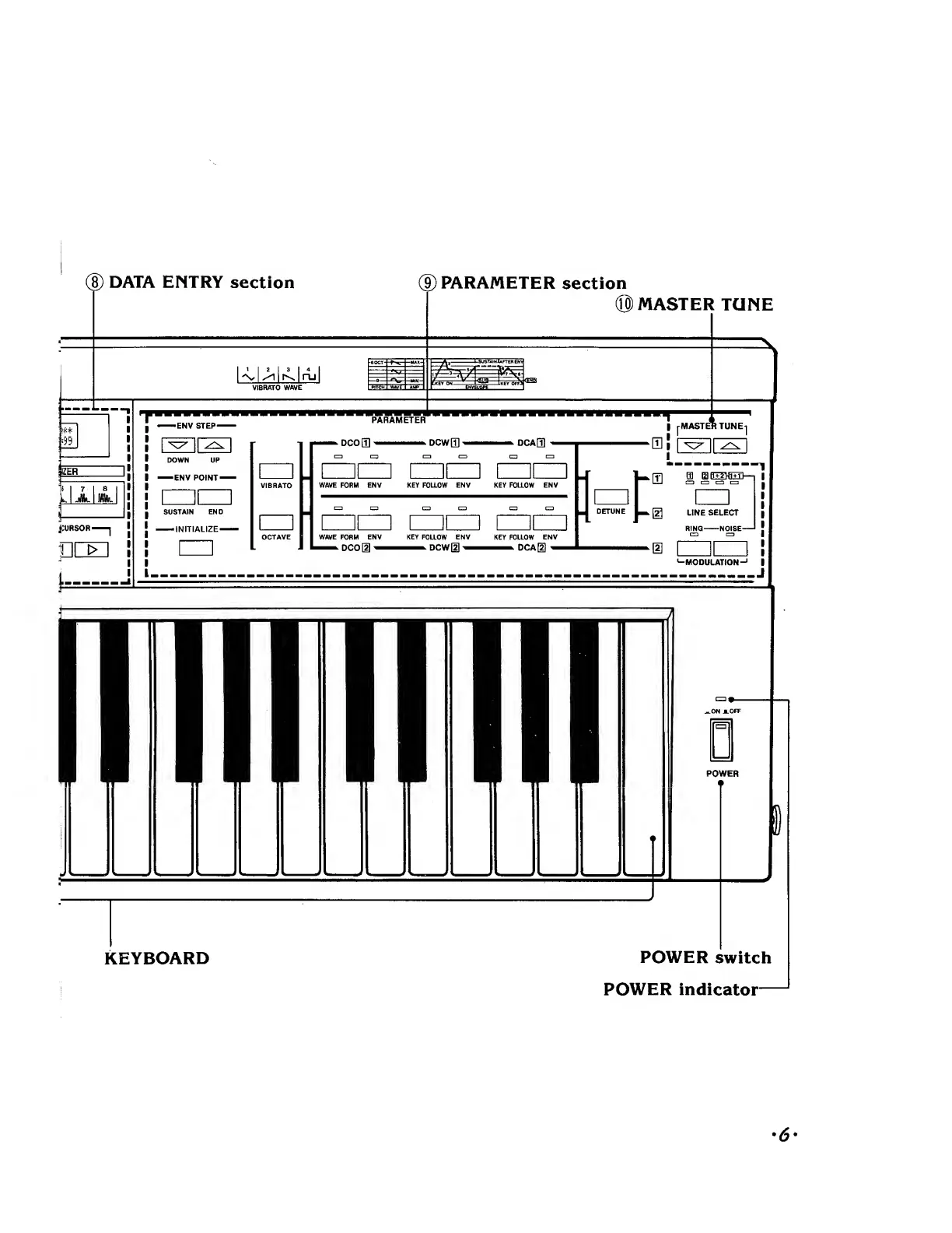 Page #7 background image