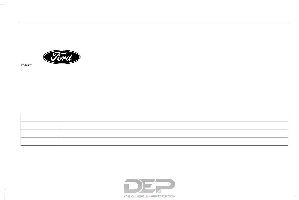 Page #268 background image