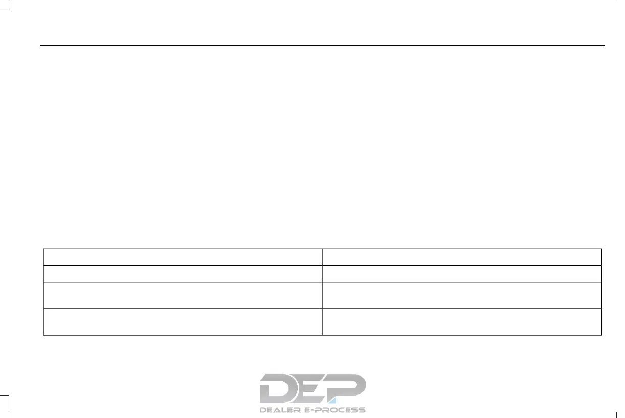 Page #312 background image