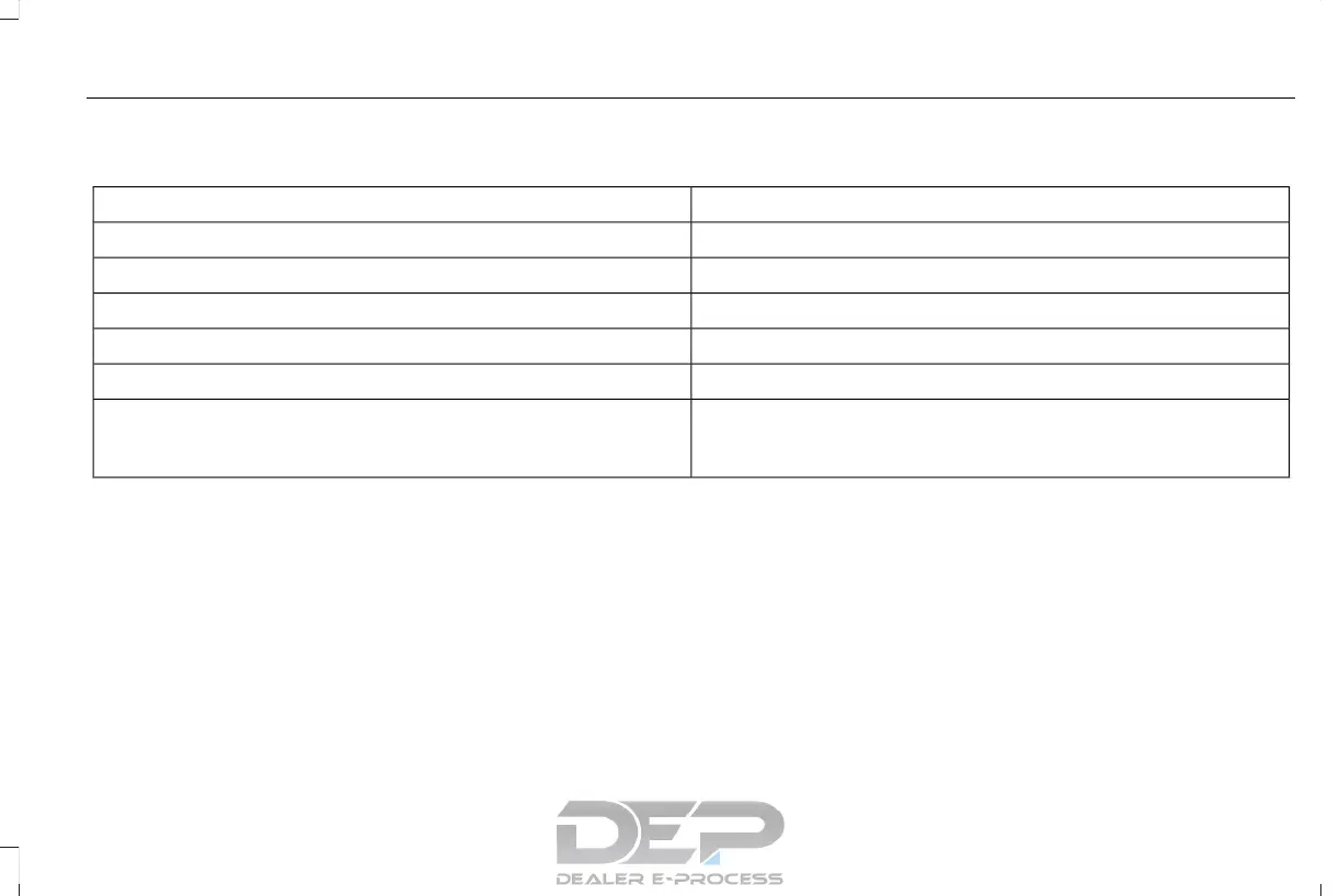 Page #350 background image