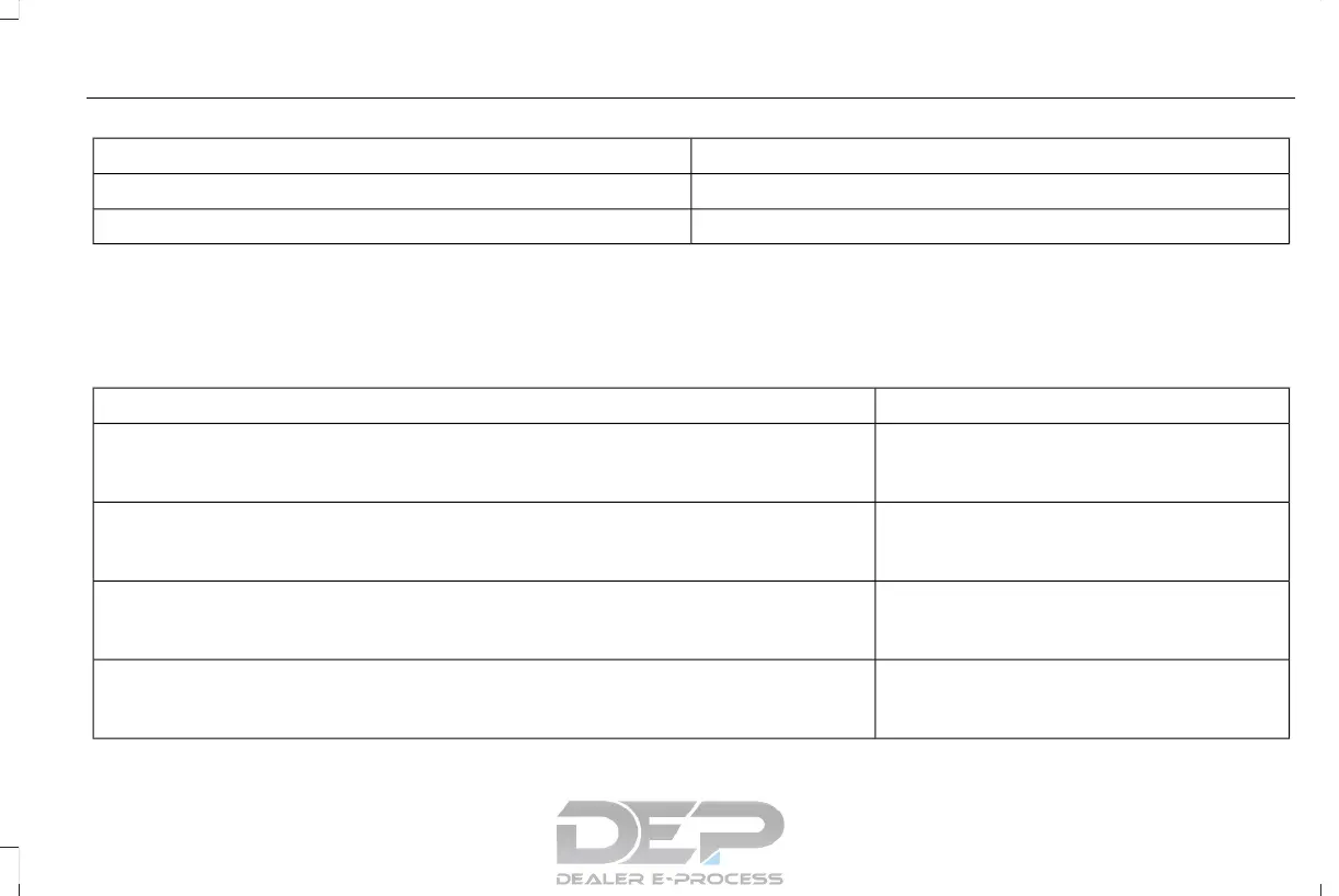 Page #360 background image