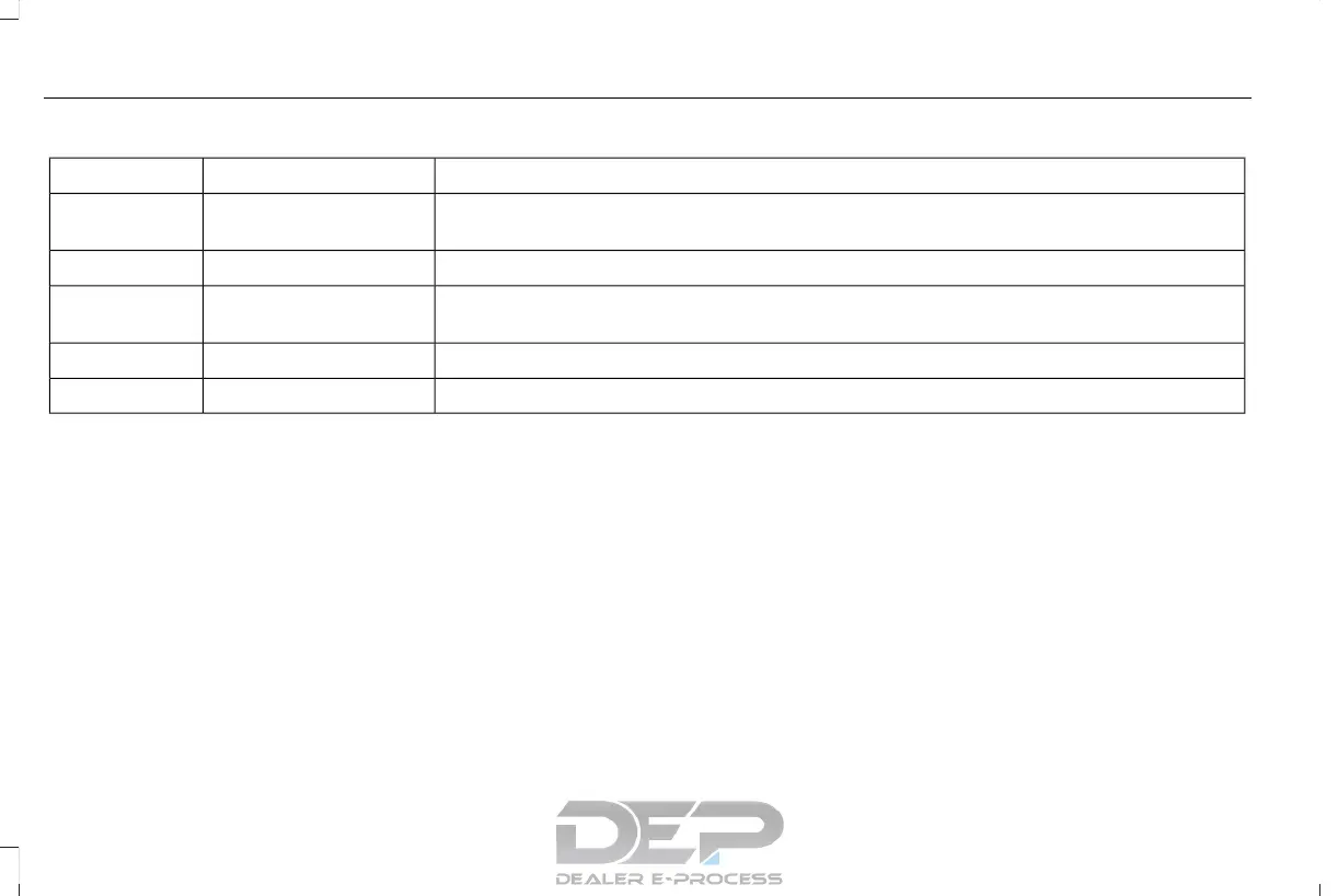 Page #371 background image