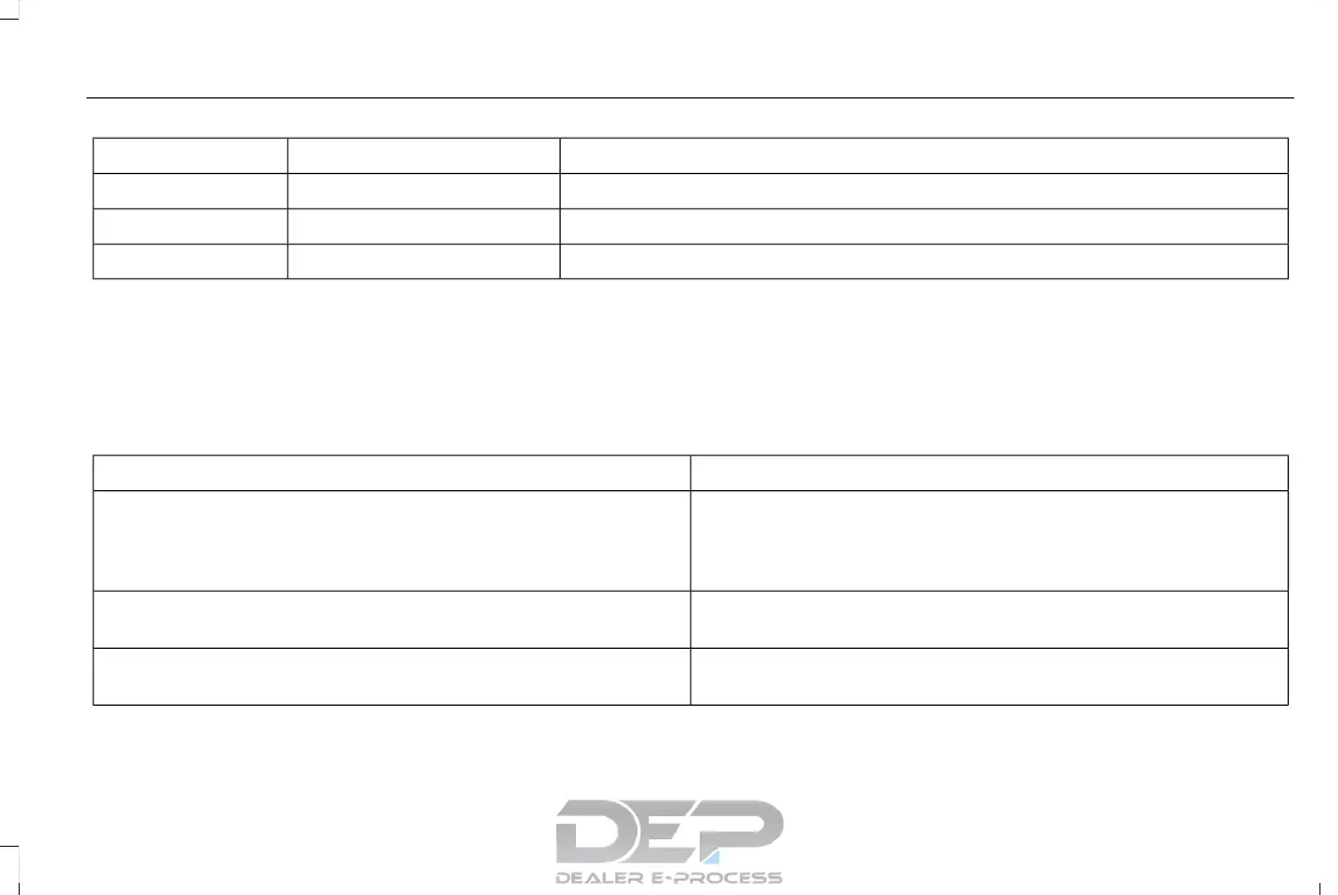 Page #374 background image