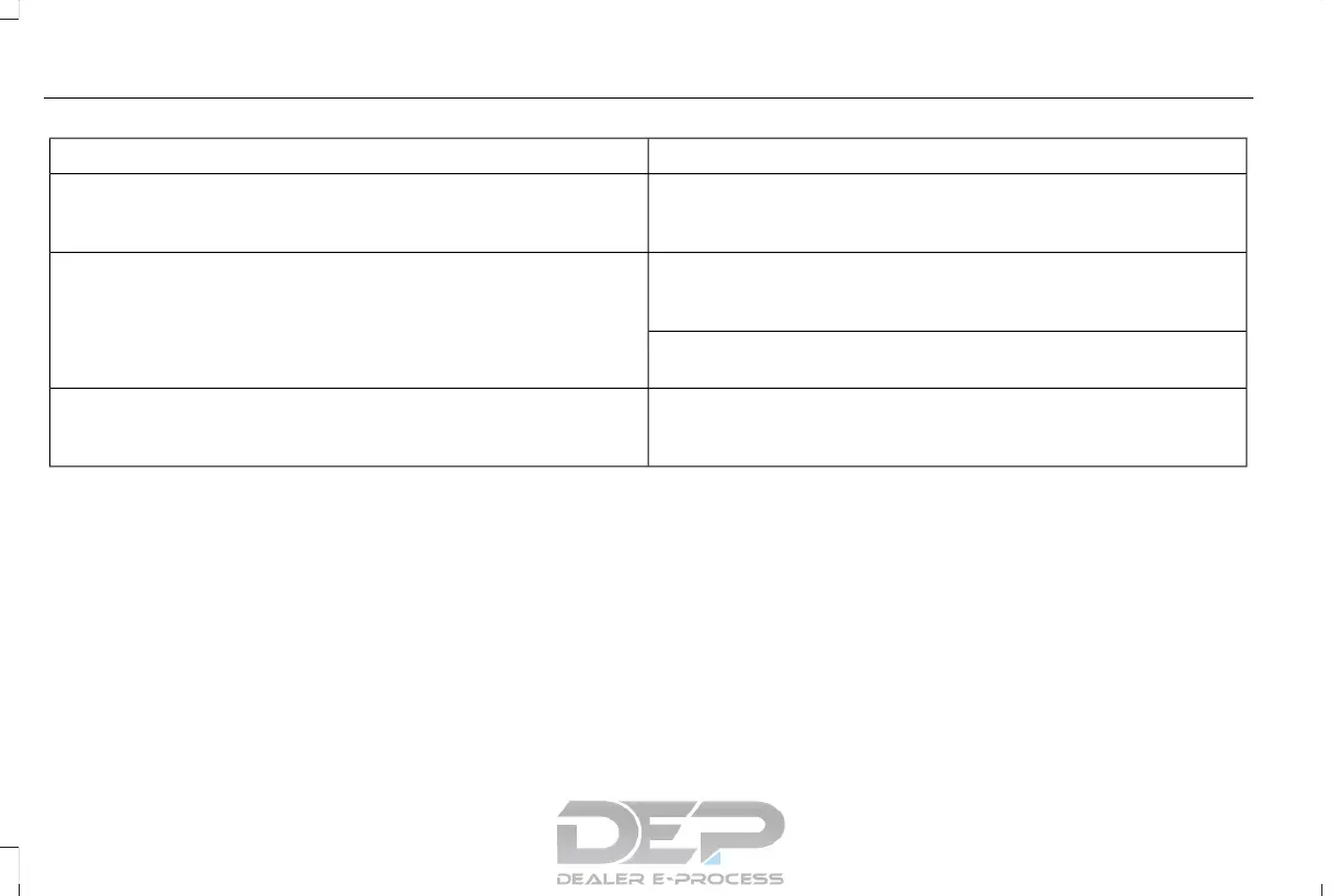 Page #375 background image