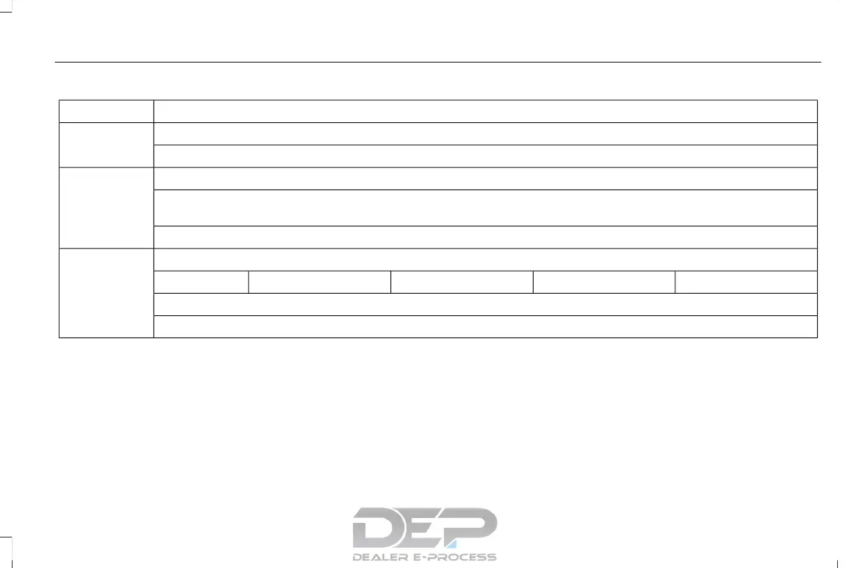 Page #378 background image