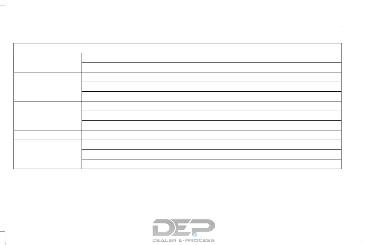 Page #383 background image