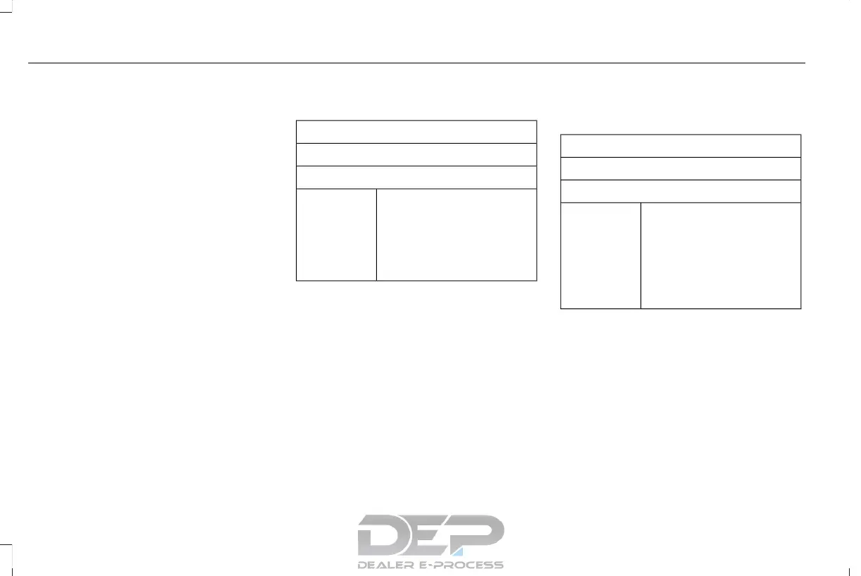 Page #385 background image