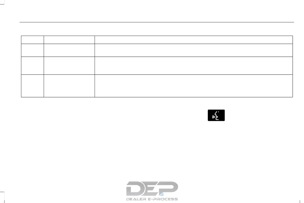 Page #388 background image