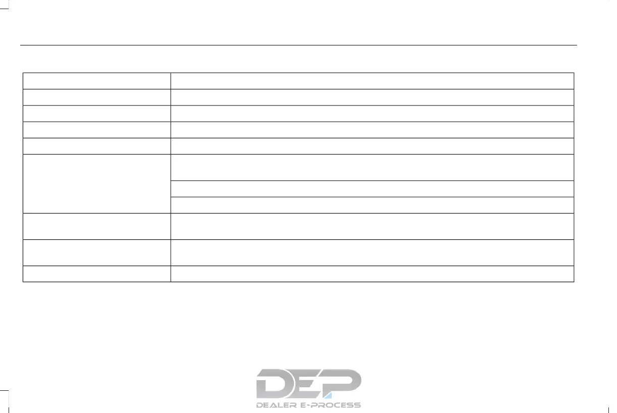 Page #389 background image
