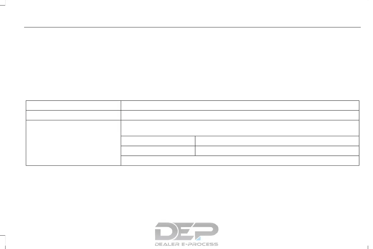 Page #402 background image