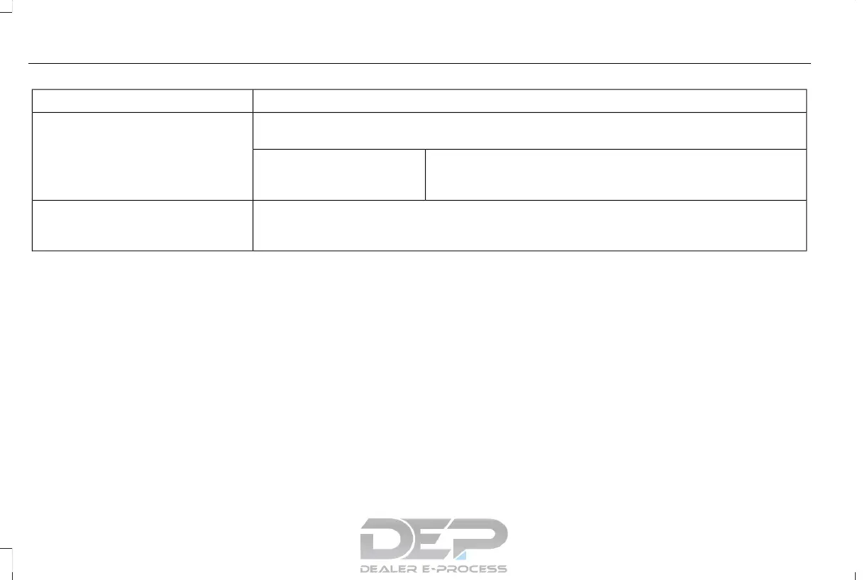 Page #403 background image