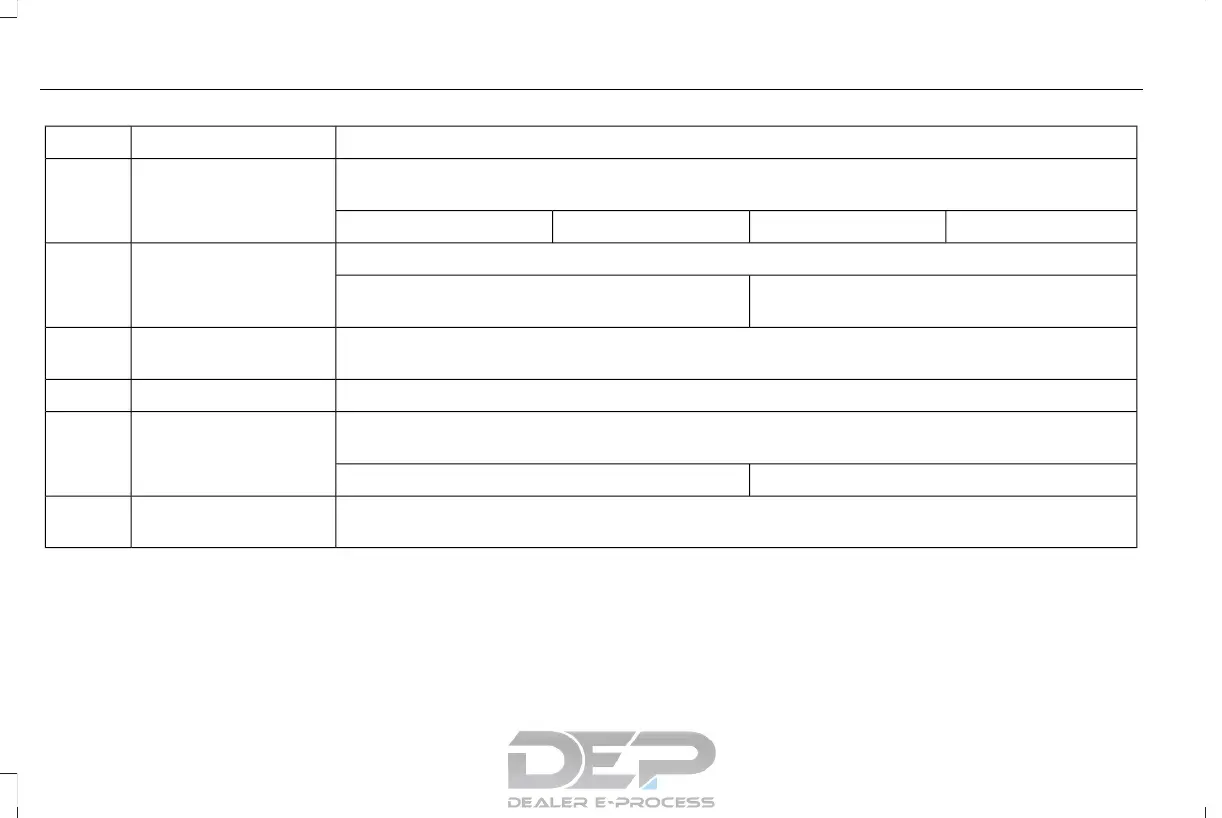 Page #419 background image