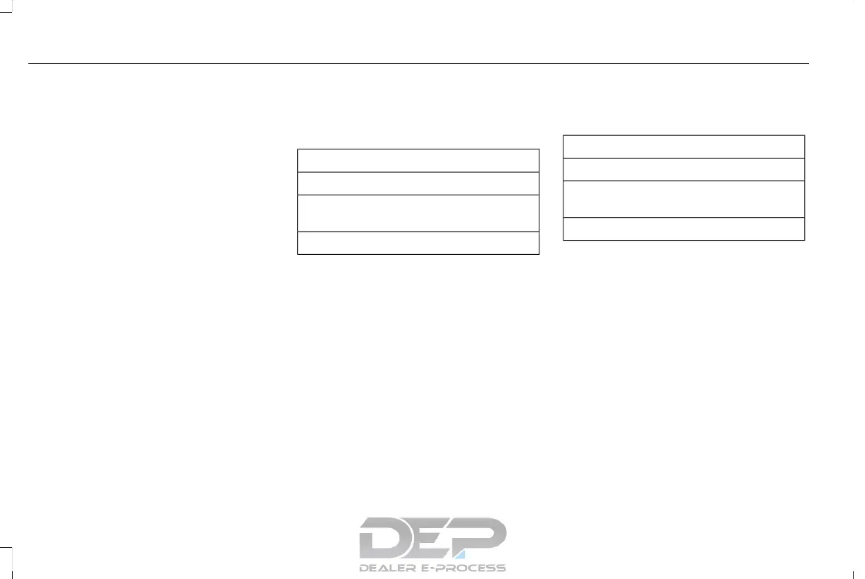 Page #423 background image