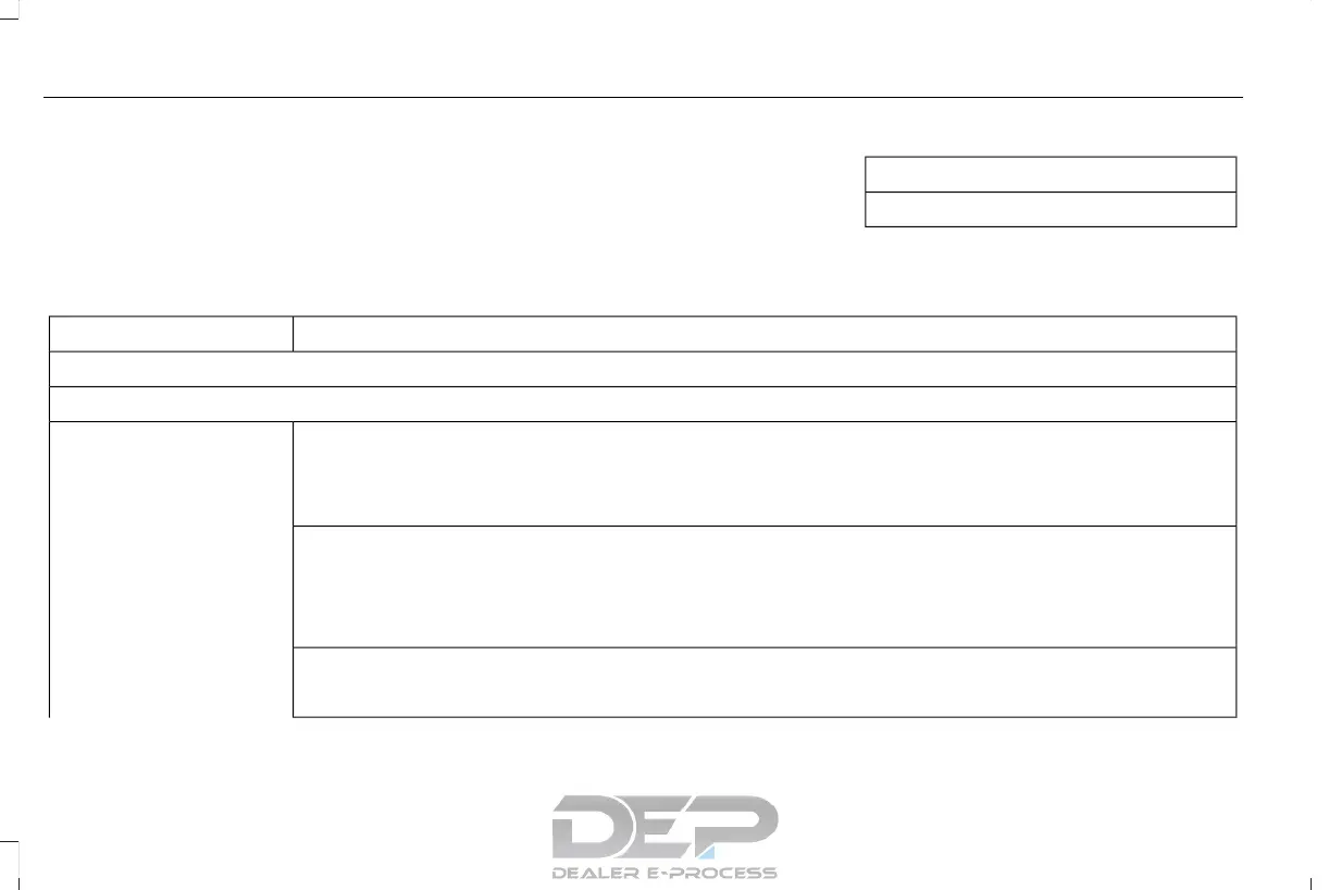 Page #425 background image