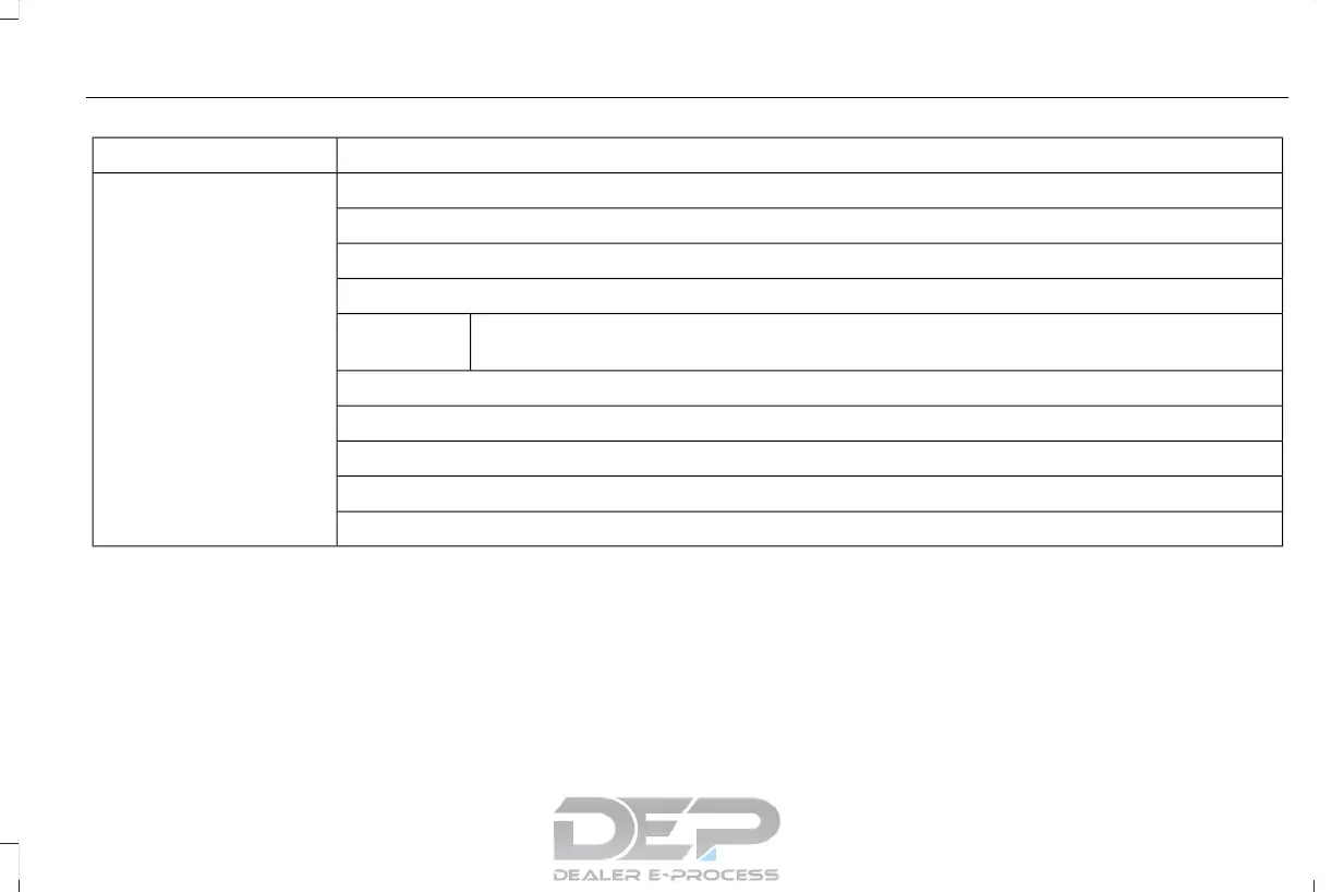 Page #428 background image