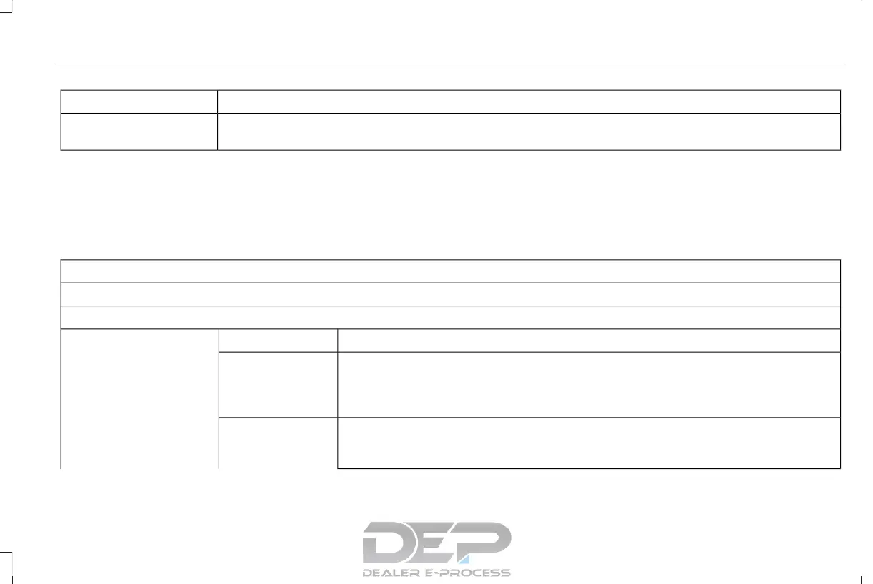 Page #430 background image