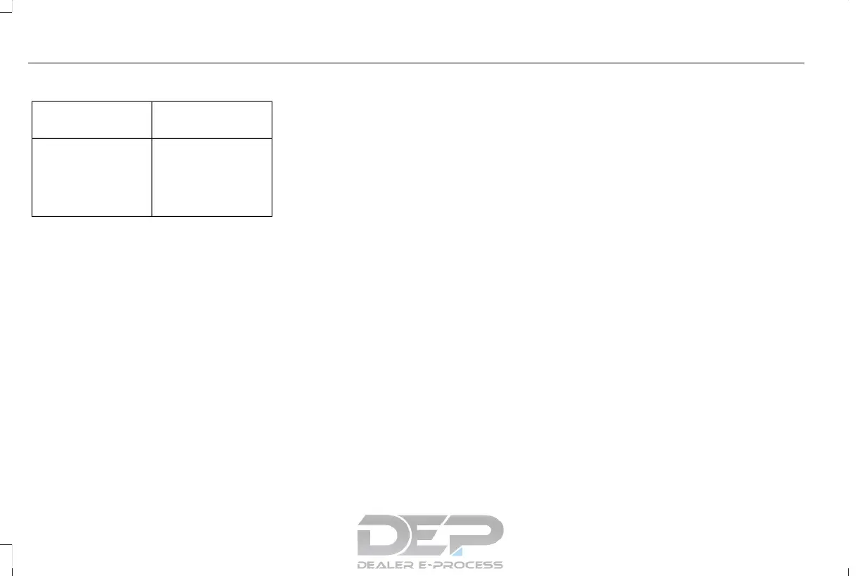 Page #435 background image