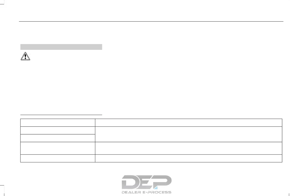 Page #436 background image