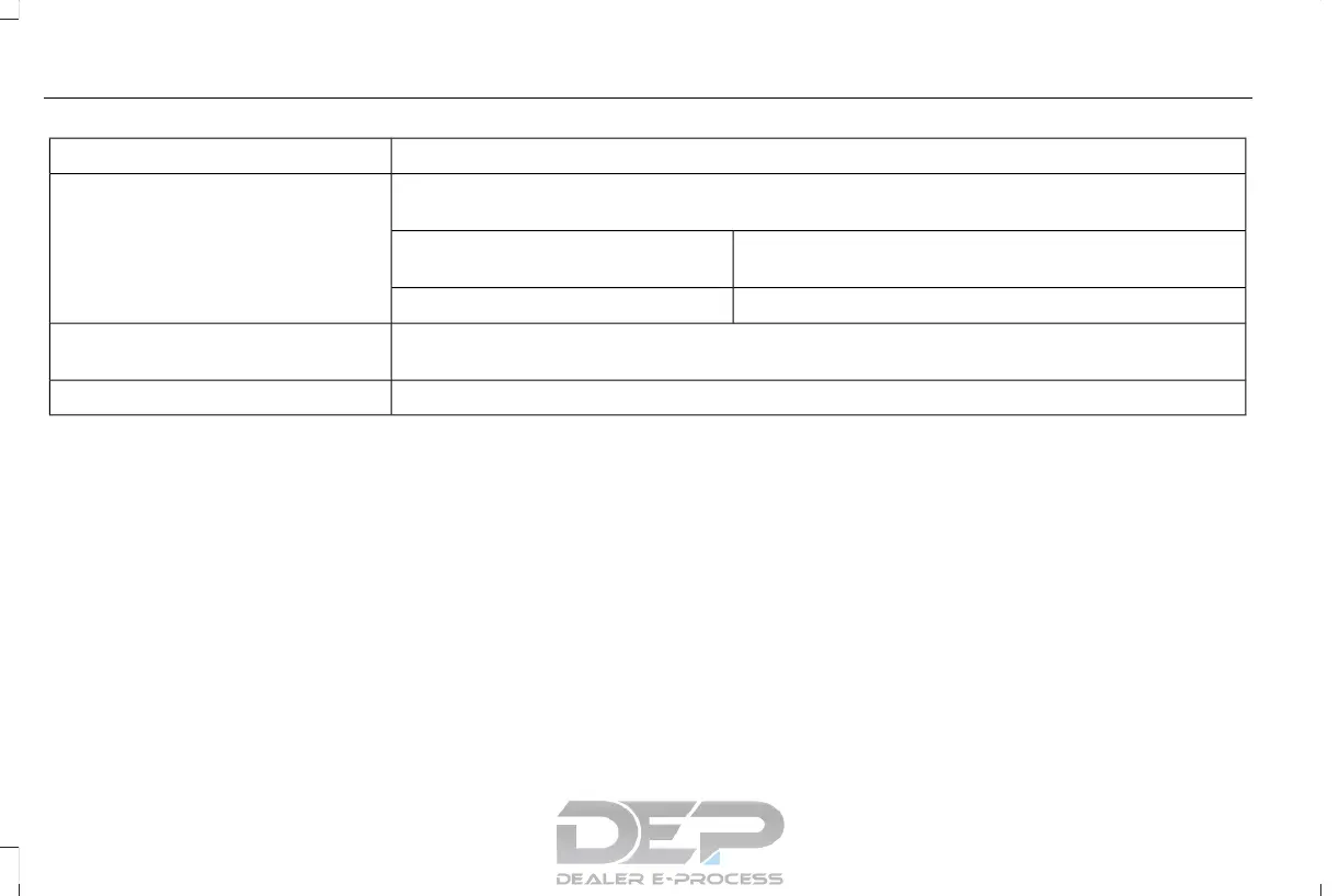 Page #437 background image