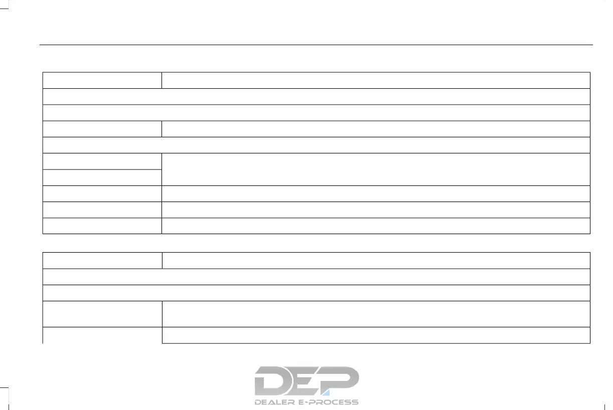 Page #442 background image