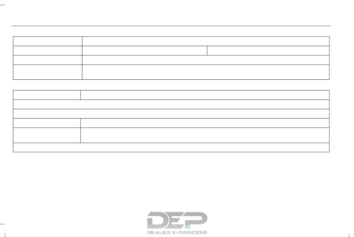 Page #443 background image