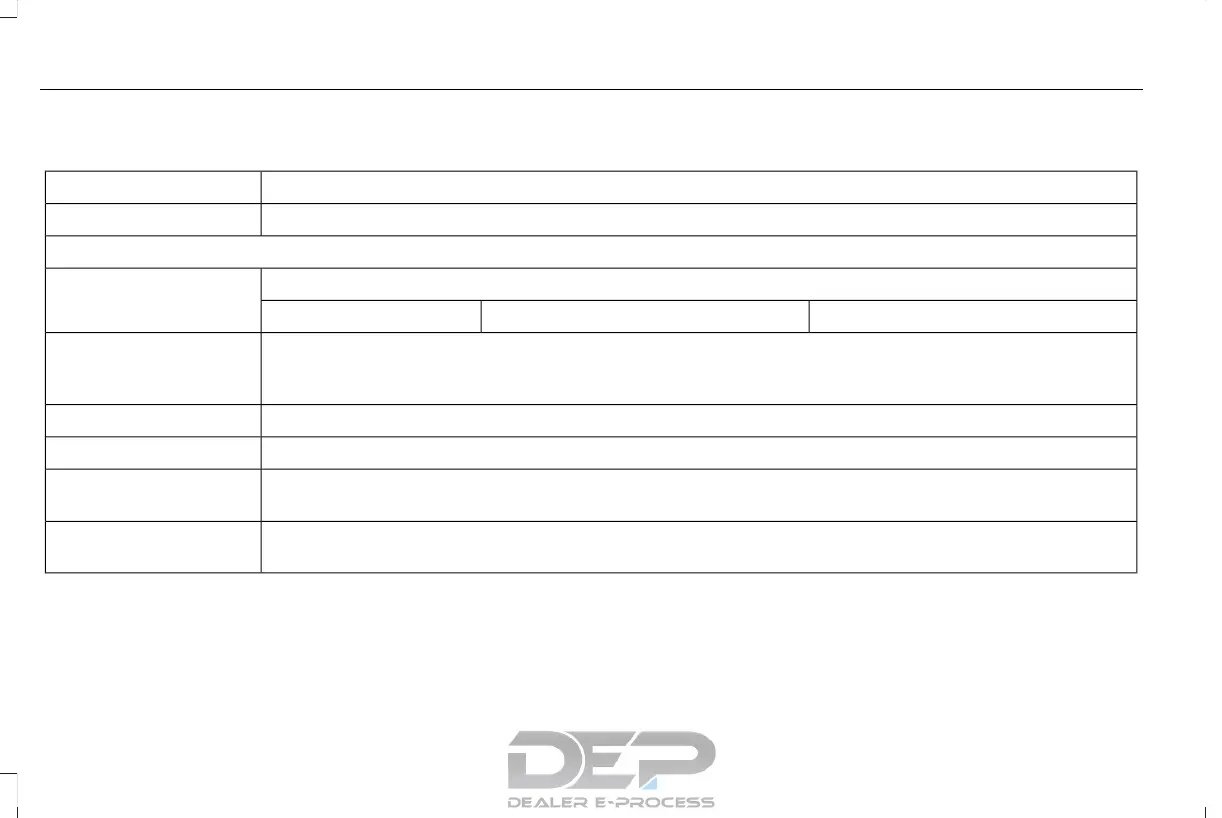 Page #447 background image