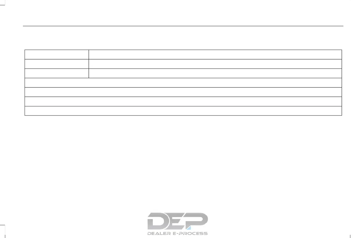 Page #448 background image