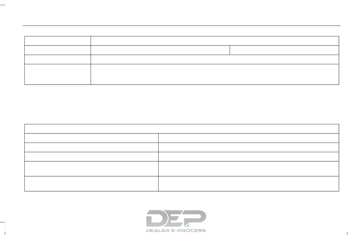 Page #450 background image