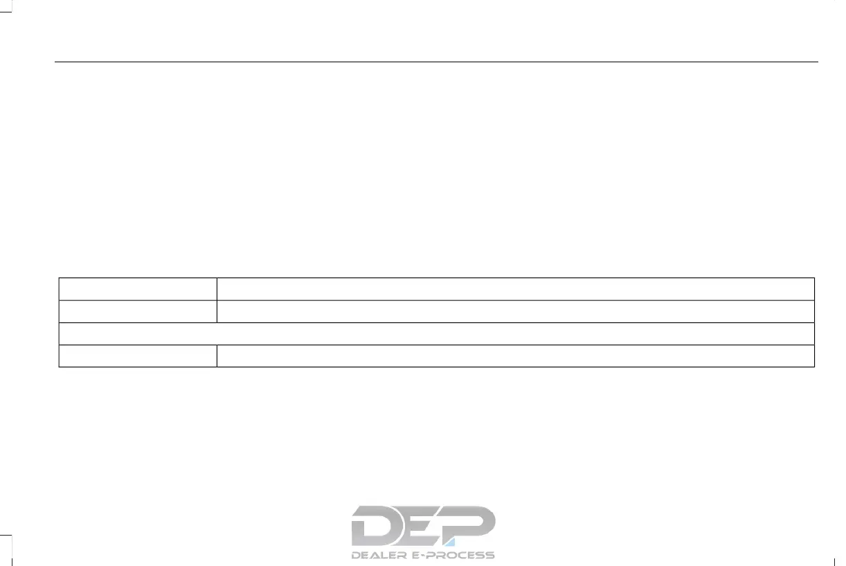 Page #452 background image