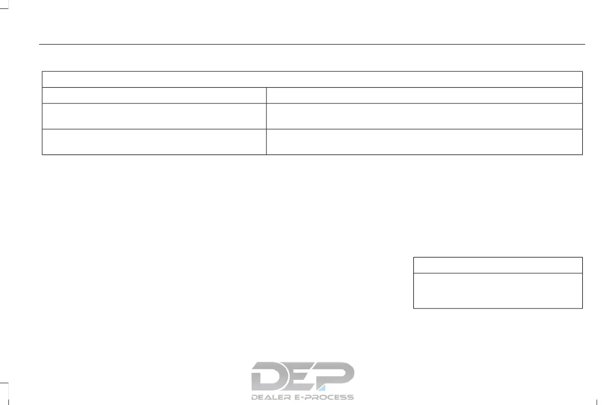 Page #454 background image