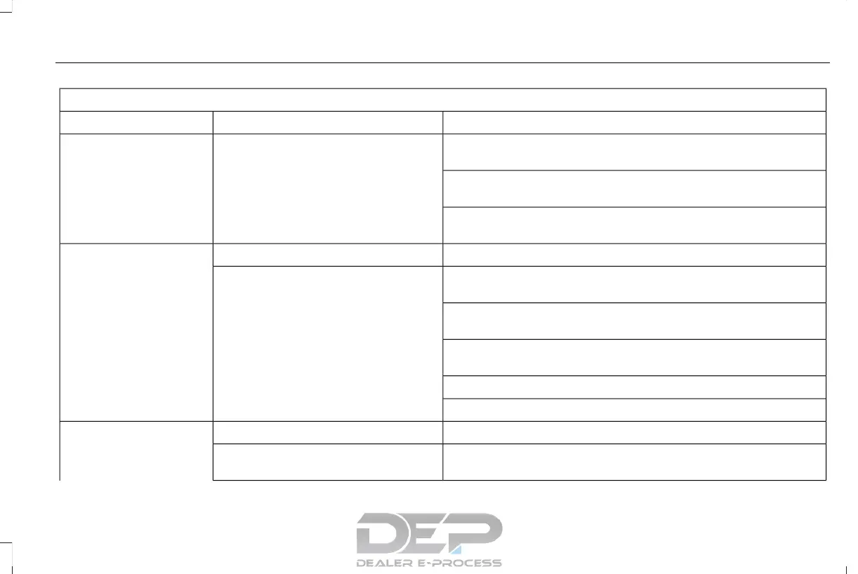 Page #456 background image