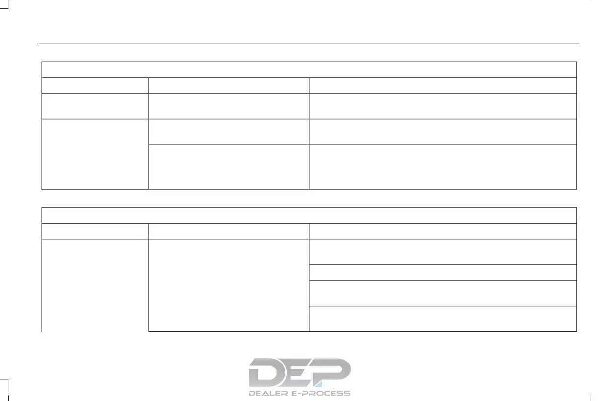 Page #458 background image